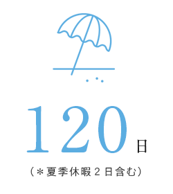 年間休日120日