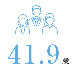 平均年齢41.9歳